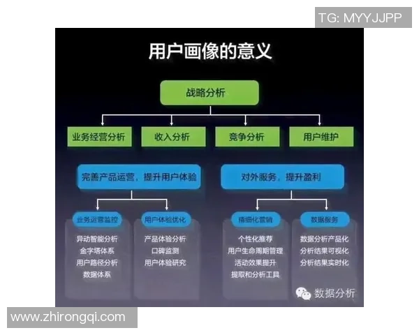 专访吴静深度解析王者荣耀成功背后的策略与创新秘诀